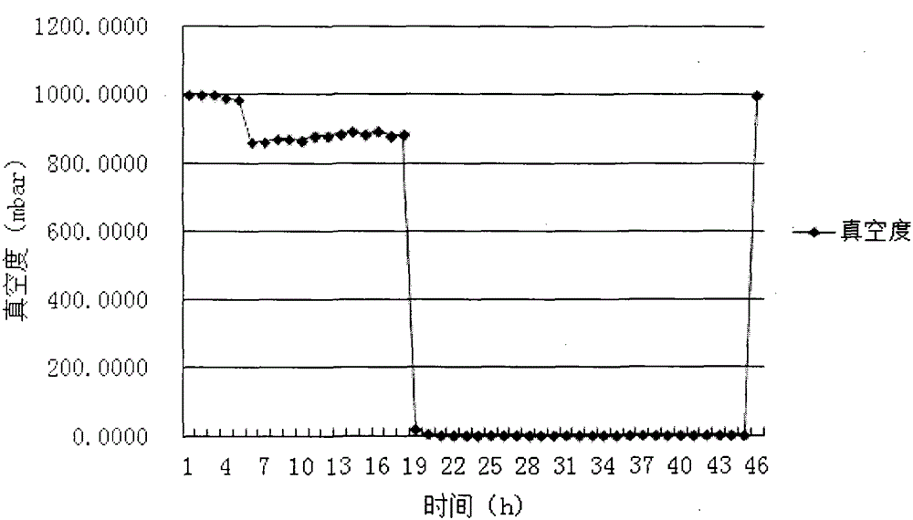 ‘BBIN国际厅’半场战报:希腊人竞技0-0多特(图1) ‘BBIN国际厅’半场战报:希腊人竞技0-0多特(图1)