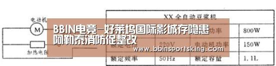 BBIN电竞-好莱坞国际影城存隐患 阿勒泰消防促整改(图1) BBIN国际厅